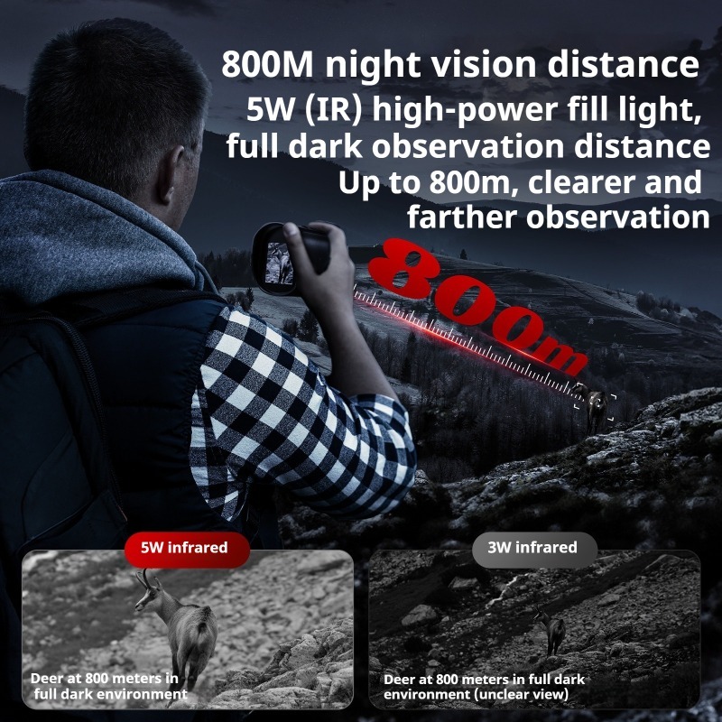 Long-distance Hunting Night Vi – обзор и цена Outdoor Hunting Youtube